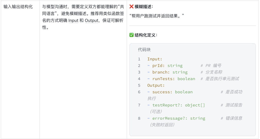 Skill输入输出结构化规范