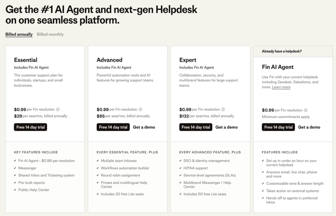 Intercom Fin AI Agent定价页面