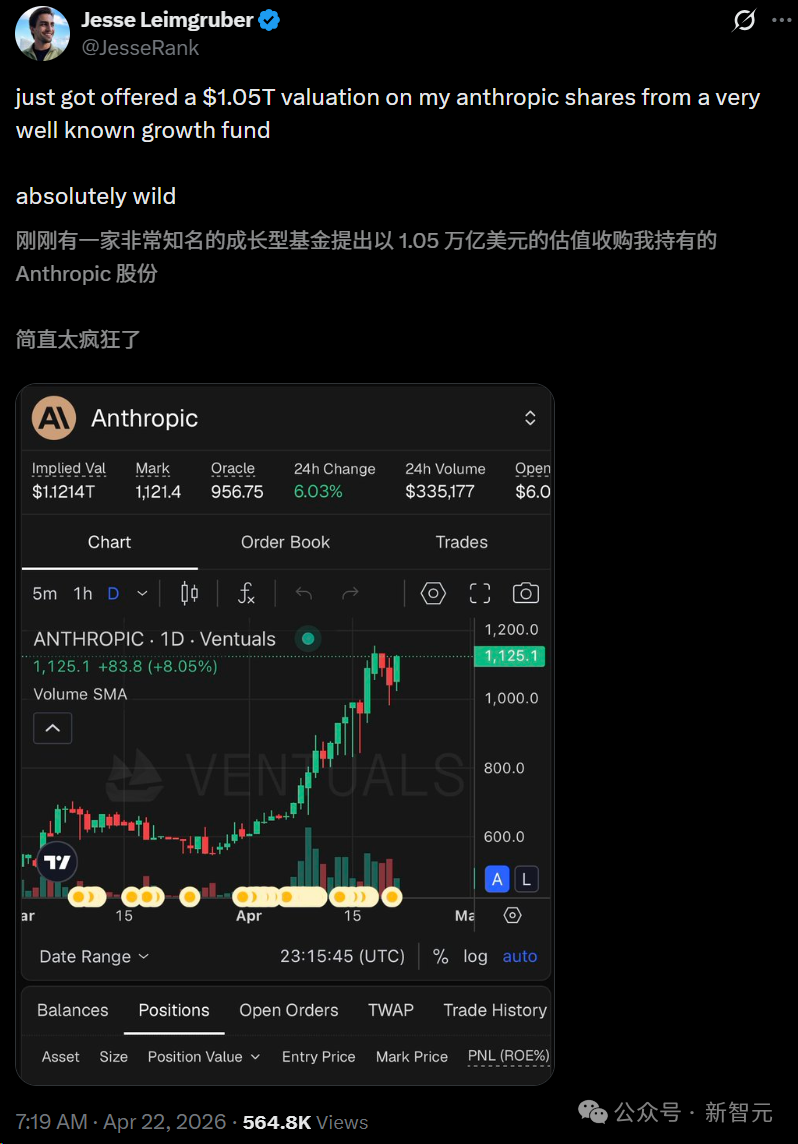 Anthropic估值突破万亿美元的推文截图