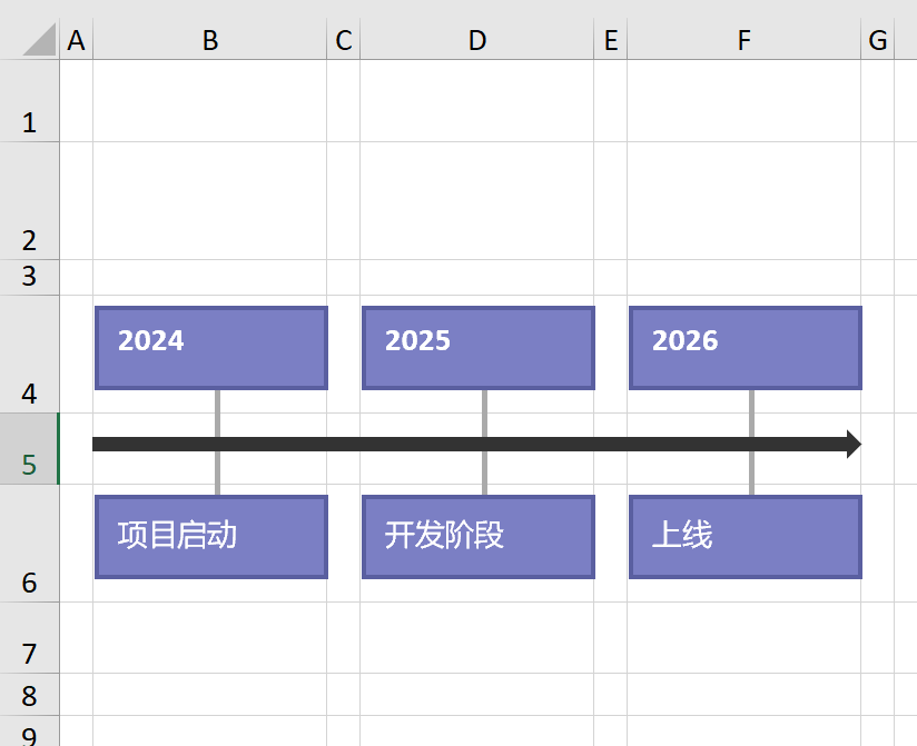 Mermaid时间轴在Excel中的甘特图展示