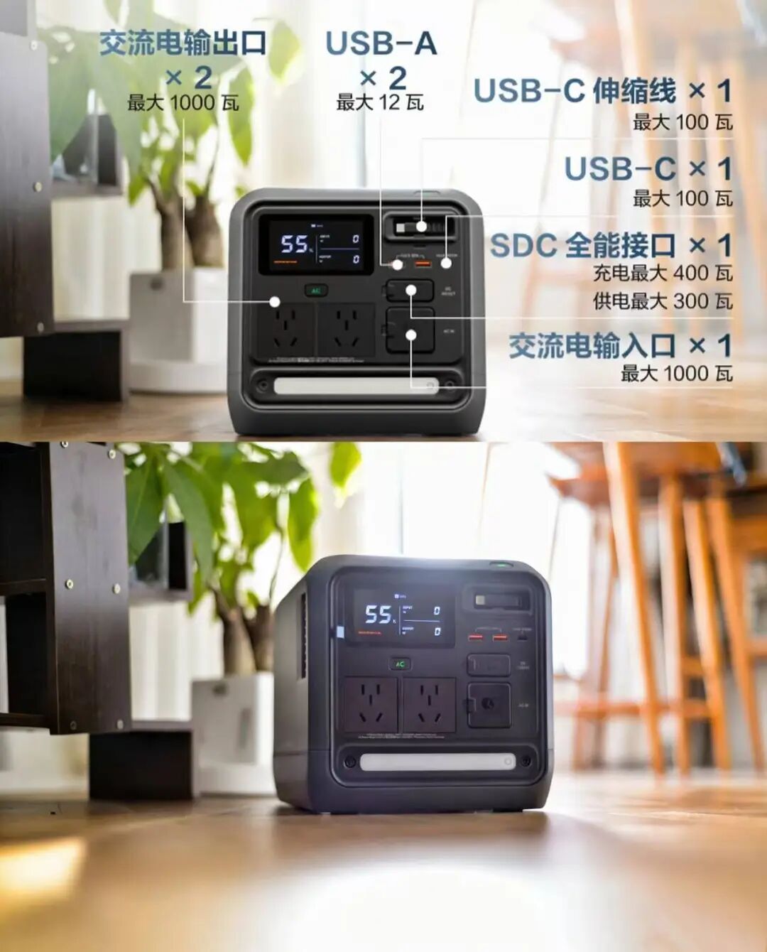 DJI Power 1000 Mini 接口面板特写
