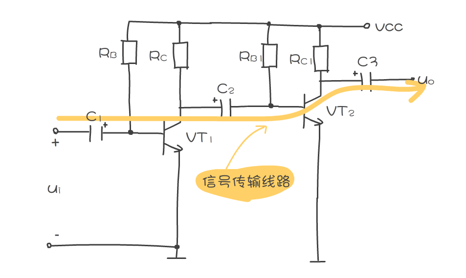 两级放大器交流信号传输路径图