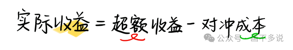 实际收益公式