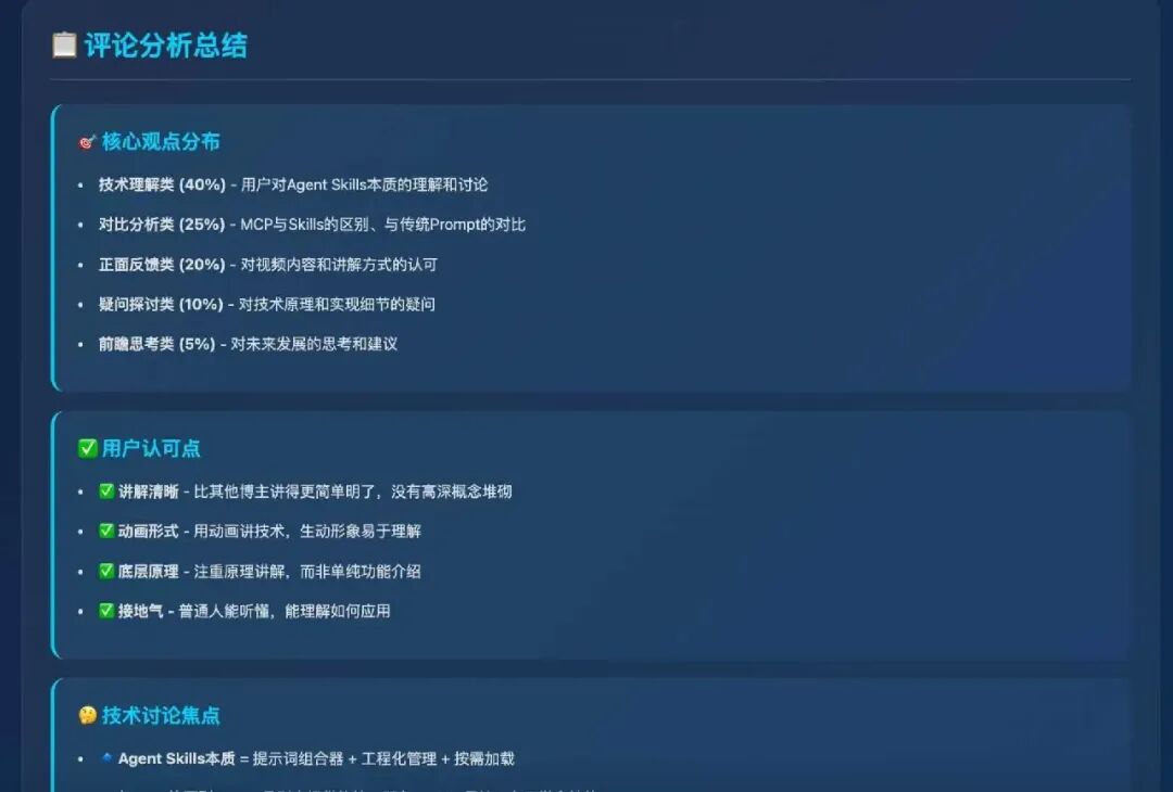 评论分析总结图表