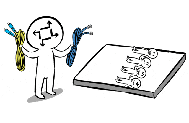 摆脱线缆束缚的漫画