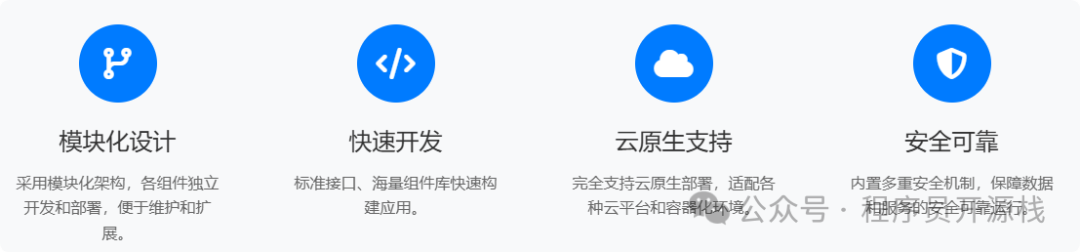 UniOne Cloud 核心特性：模块化设计、快速开发、云原生支持、安全可靠