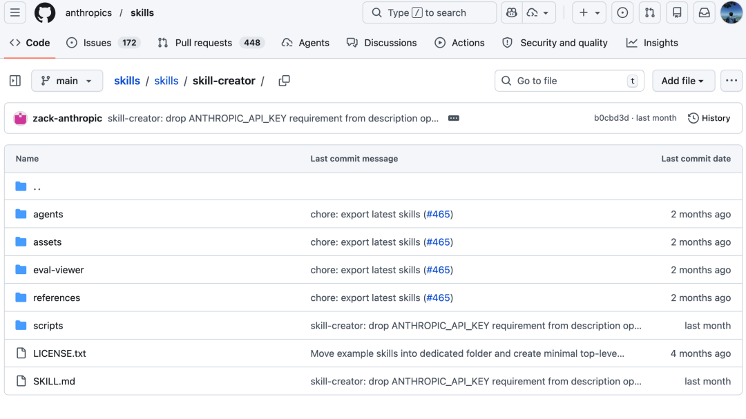 Anthropic 官方 skill-creator 目录页面截图