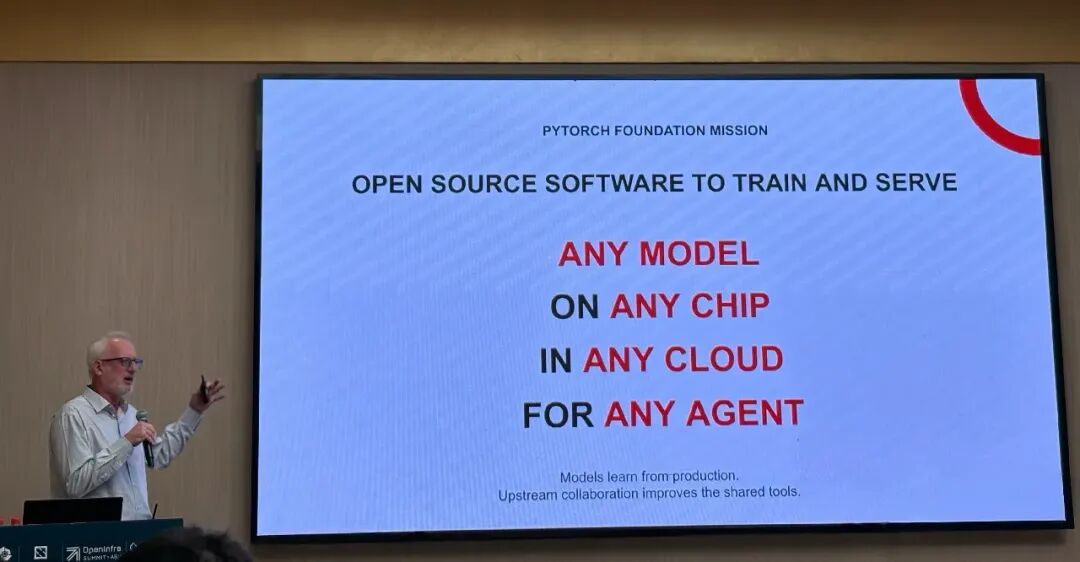 PyTorch Foundation 使命演讲现场