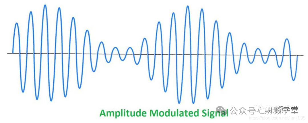 幅度调制信号示意图