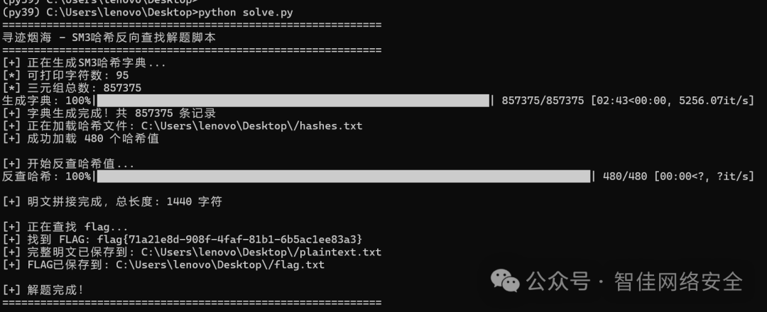 终端执行日志：显示字典生成进度、哈希加载、反查完成及最终 flag 输出