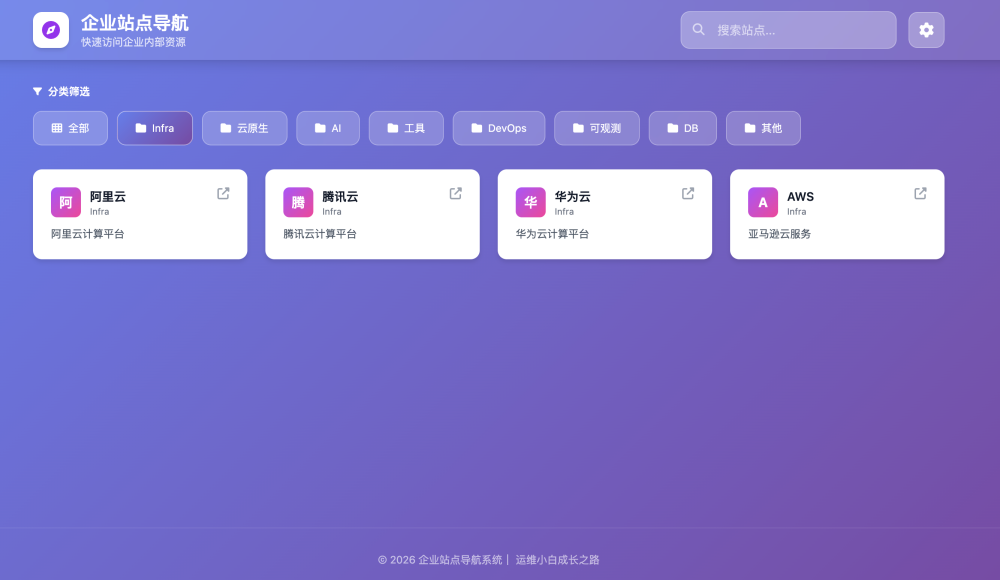 企业站点导航系统前台页面