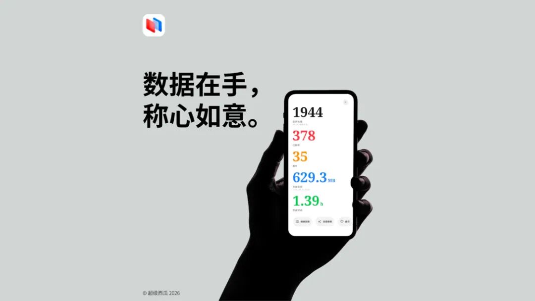 photoo数据统计概览界面