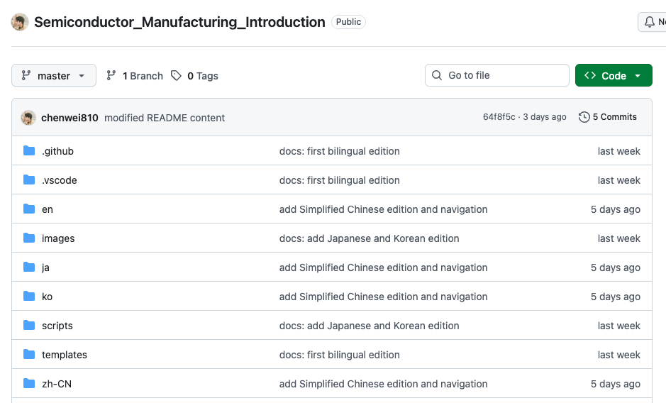 GitHub 仓库 Semiconductor_Manufacturing_Introduction 首页截图，展示多语言目录结构