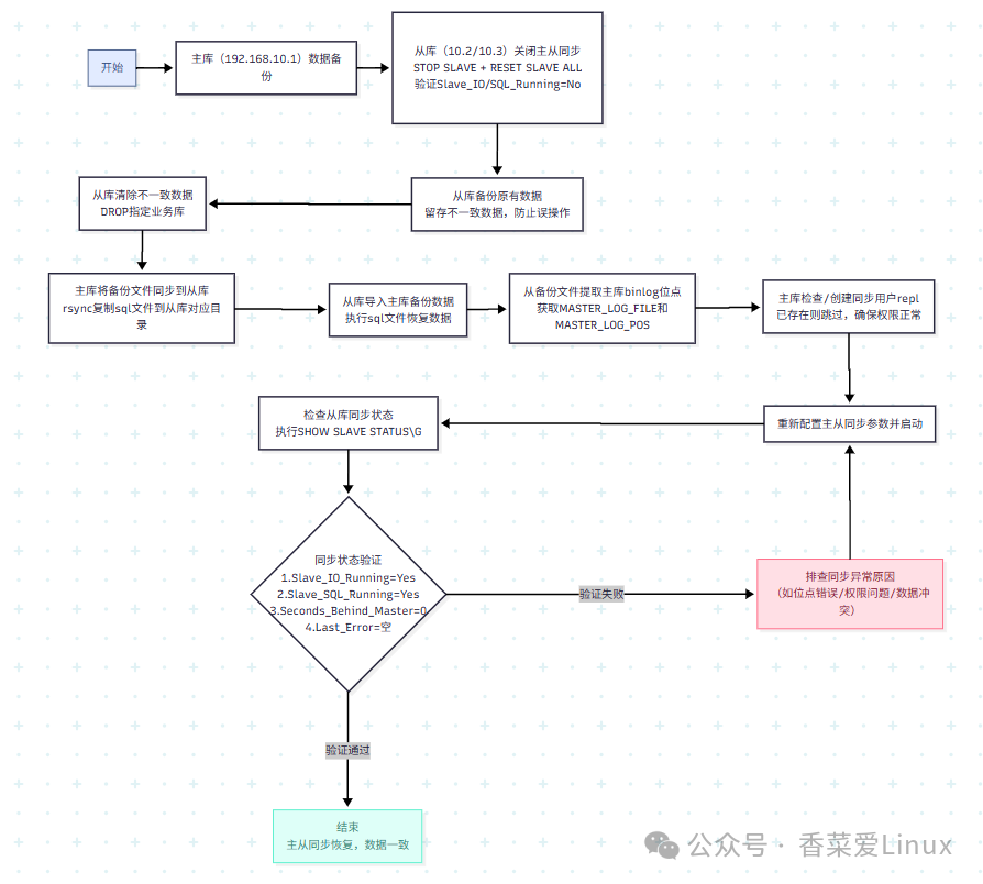 image-20251218145345251