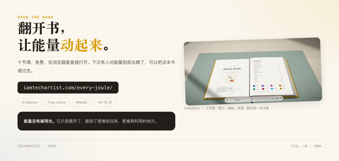 翻开 Every Joule：十节课、索引、测验和来源都在同一本书里