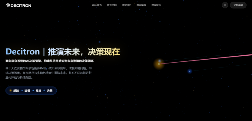 Decitron产品界面截图,展示核心决策引擎与感知、建模、推演、决策闭环