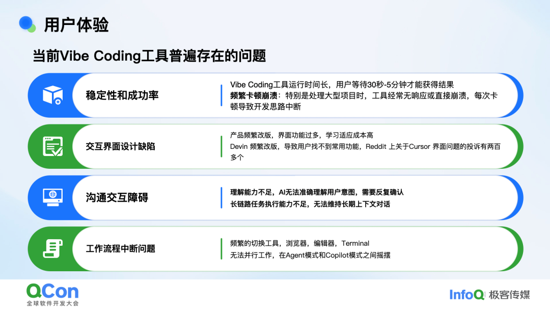 Vibe Coding工具在稳定性、界面、沟通、流程上的用户体验问题