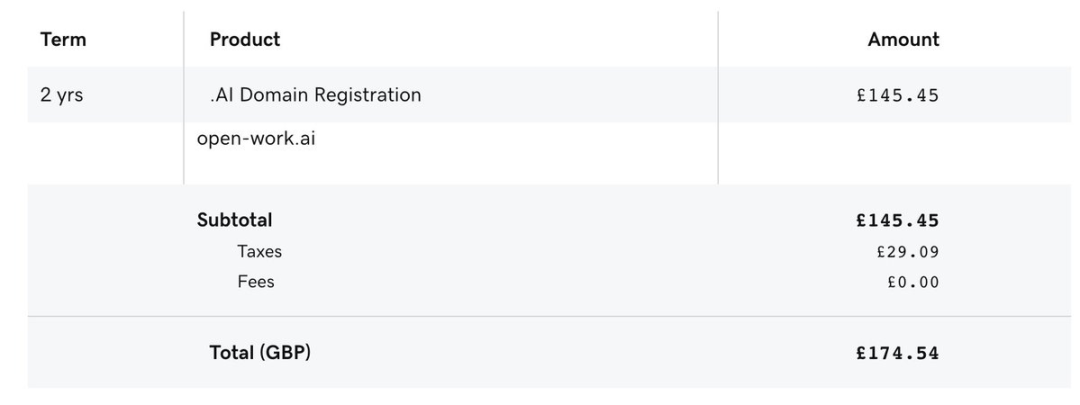 购买 open-work.ai 域名的订单截图