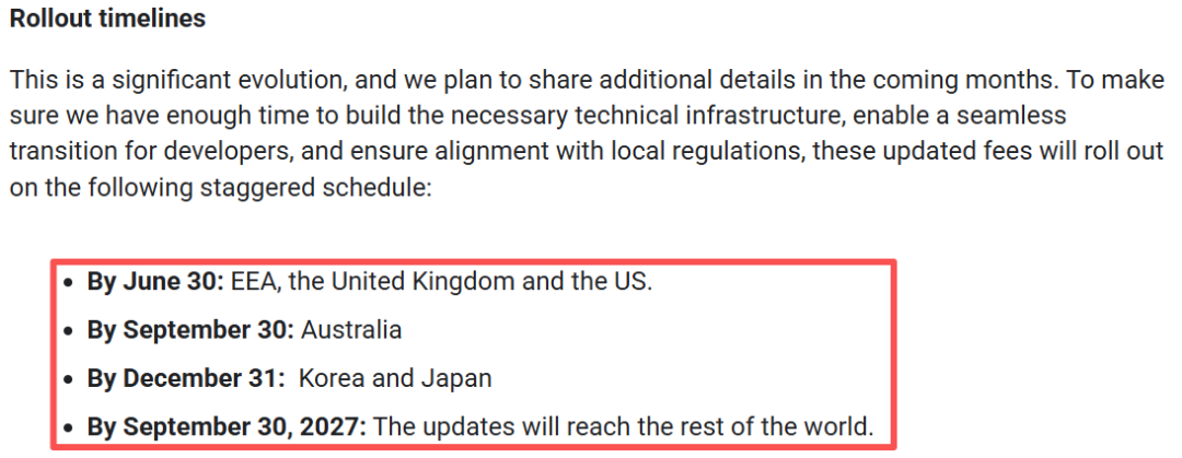 Google Play费率更新时间线图，按区域列出了不同生效日期