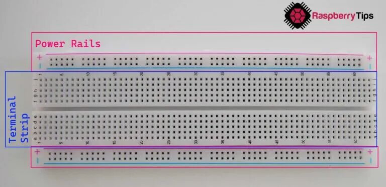 面包板结构示意图