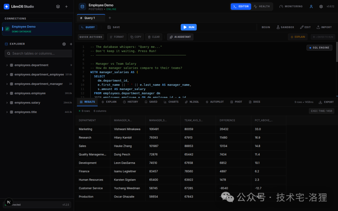 LibreDB Studio 查询编辑器：左侧对象浏览器，右侧 SQL 查询结果网格
