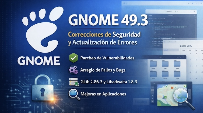 GNOME 49.3 版本特性概览图