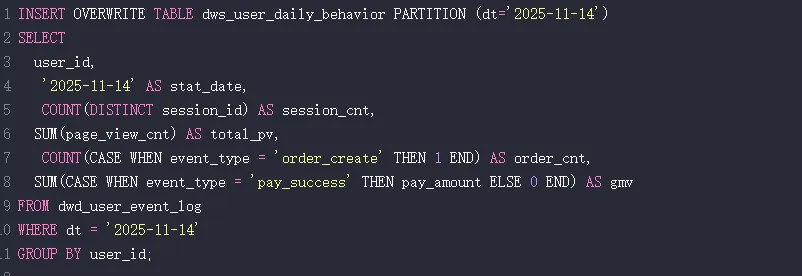用户日行为DWS层聚合SQL示例