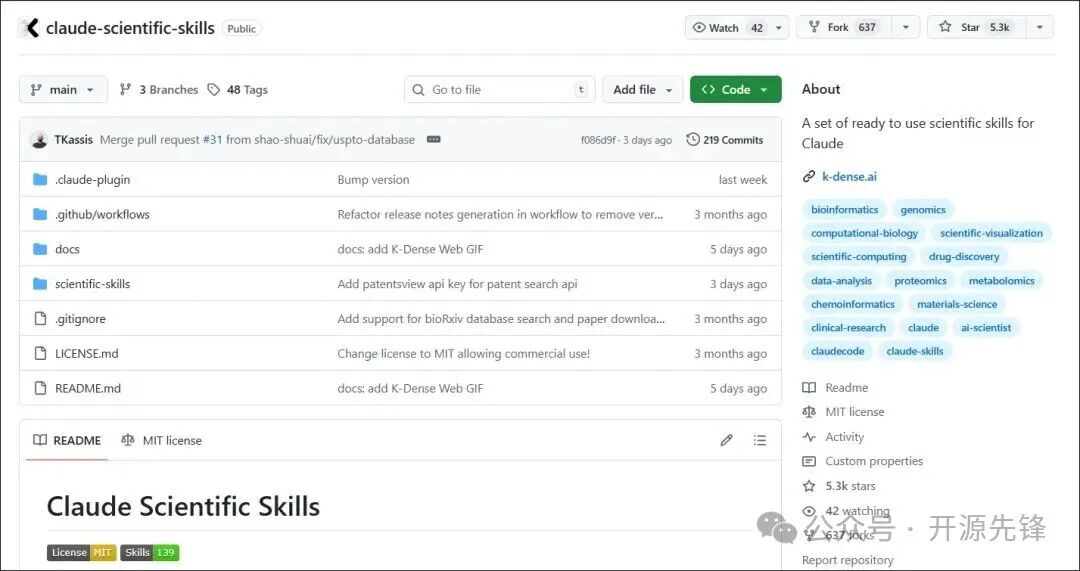 claude-scientific-skills 仓库 GitHub 页面