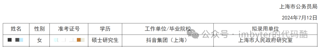 2024年上海市公务员局拟录用人员名单截图，显示抖音集团员工被录用