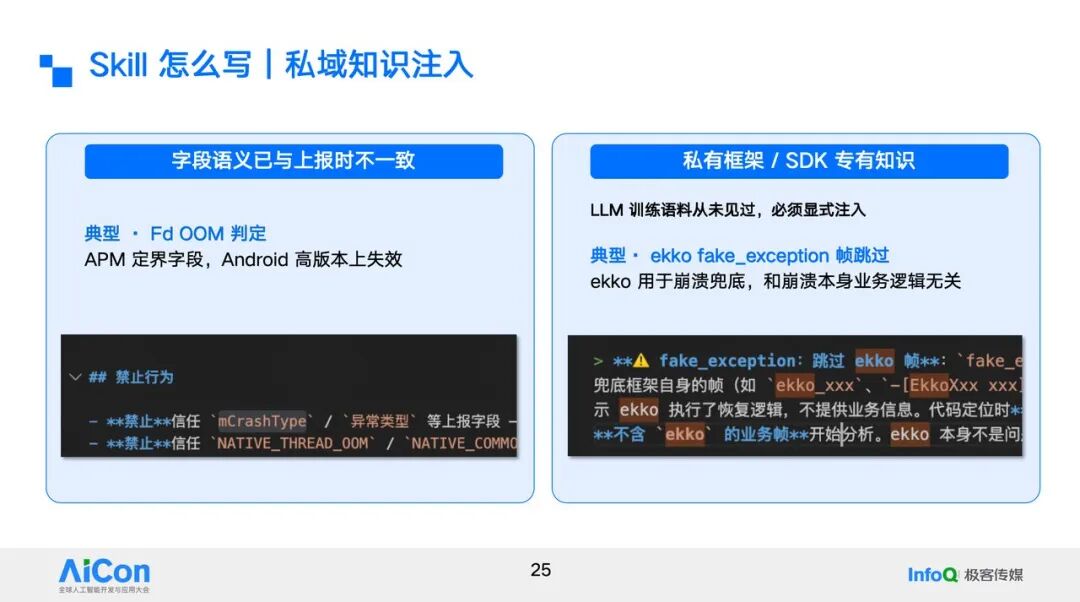 Skill 编写——私域知识注入