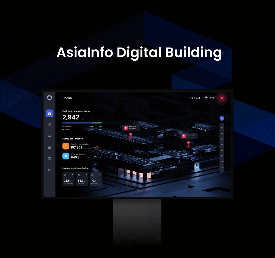 亚信数字大厦实时数据监控界面