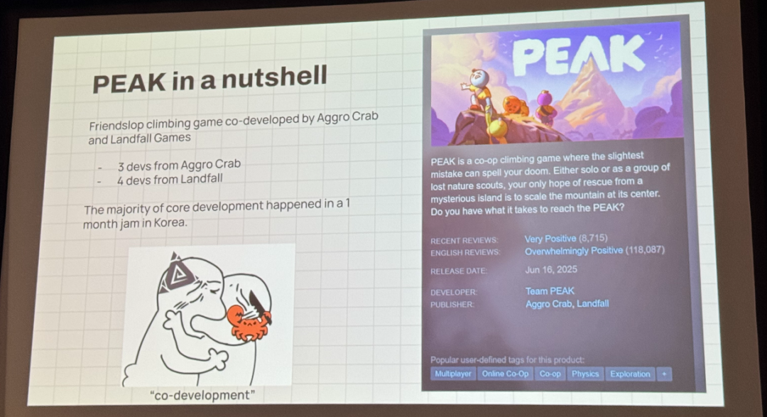 《PEAK》游戏与团队介绍幻灯片