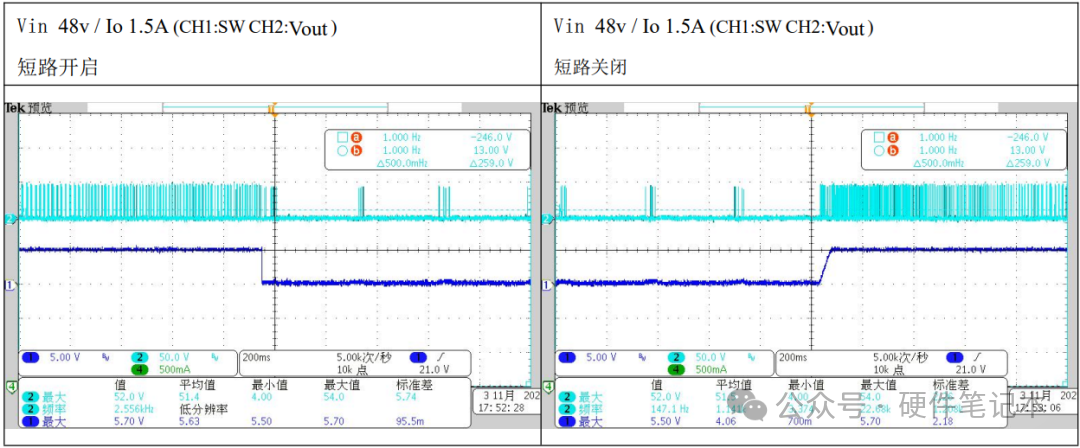短路保护测试波形图