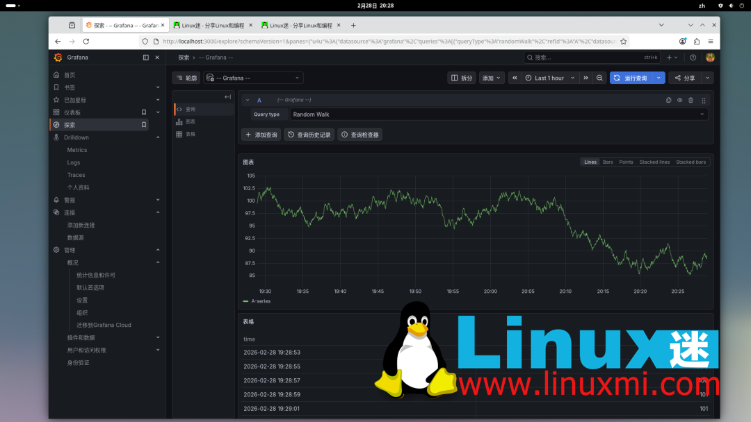 Grafana 探索界面与时间序列图表