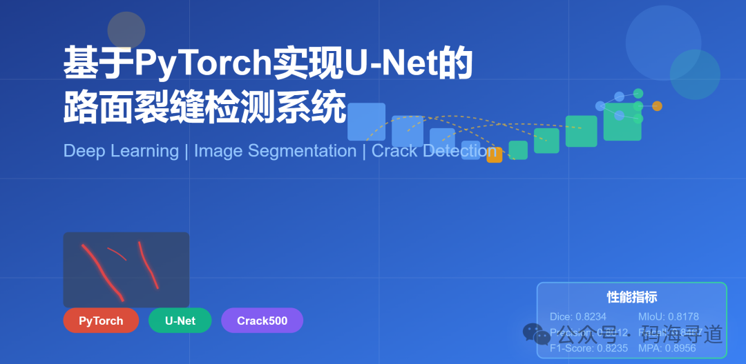 基于PyTorch与U-Net的路面裂缝检测系统效果图