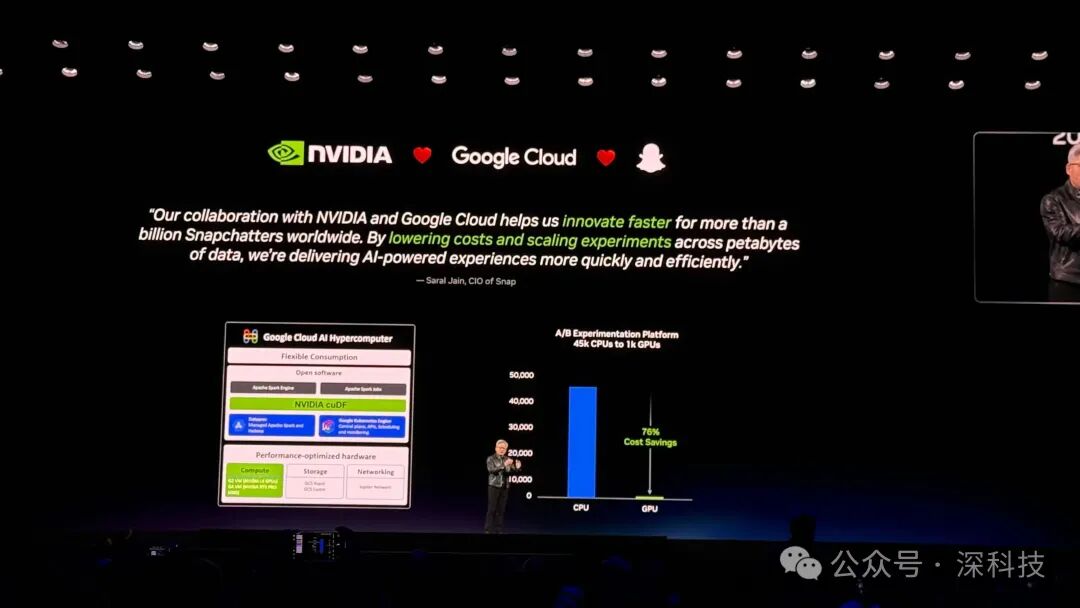 英伟达与谷歌云、Snap合作案例