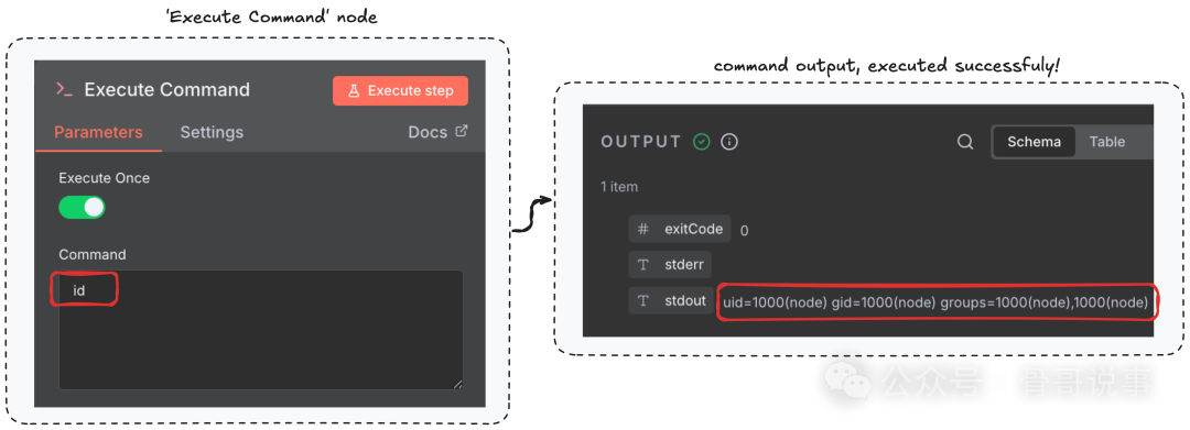 通过管理员权限在n8n中执行系统命令的界面截图