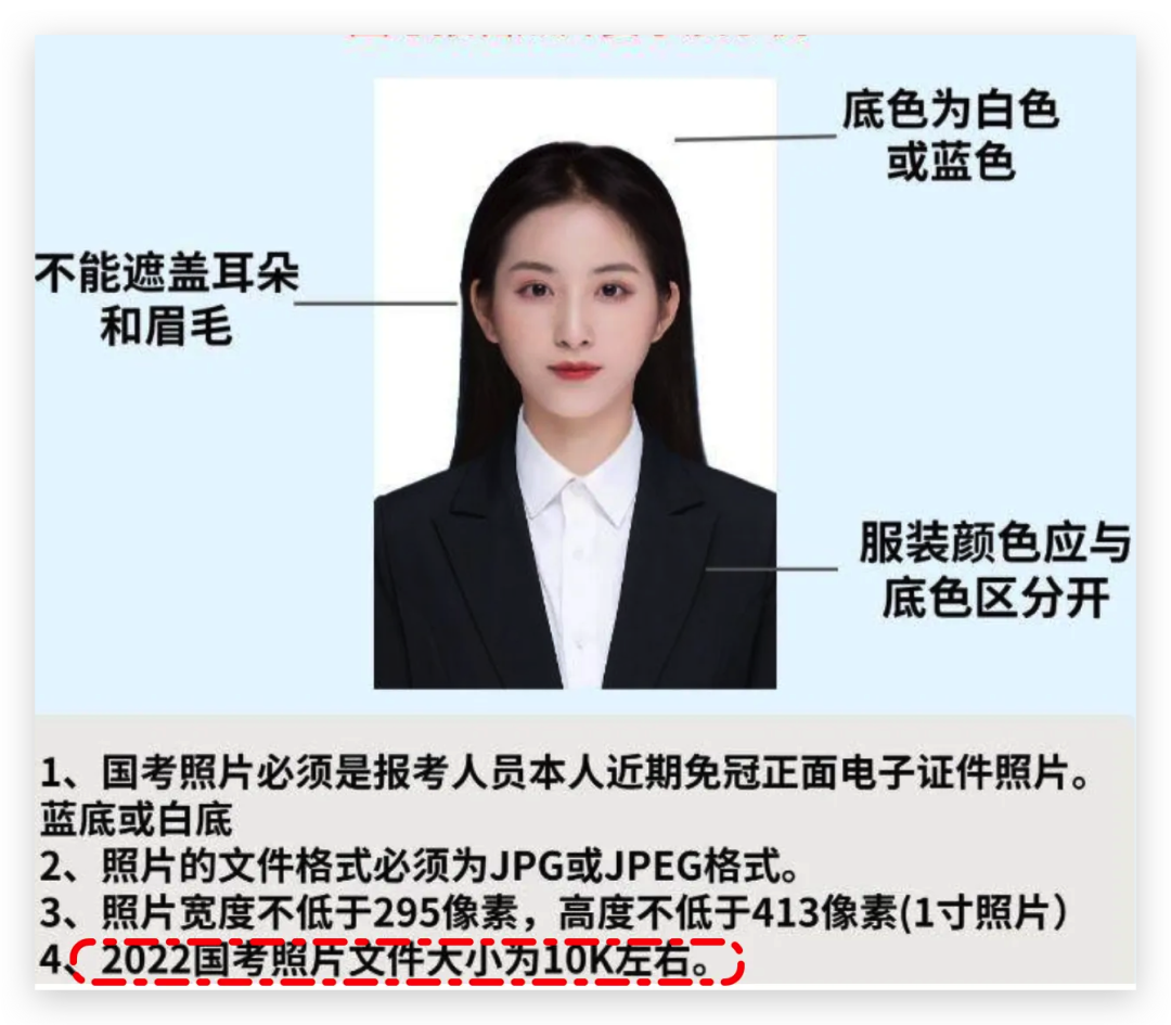 证件照规格要求示例图