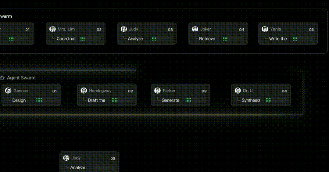 Agent Swarm功能在Kimi平台上线