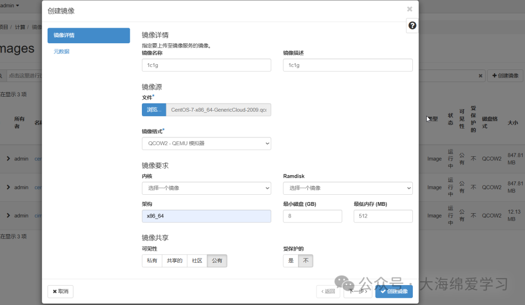 创建镜像配置界面，包含镜像名称、源文件（CentOS-7-x86_64-GenericCloud-2009.qcow2）、QCOW2格式、x86_64架构、RAM要求（最小磁盘8GB、最小内存512MB）及可见性选项（私有/共享/社区/公有）