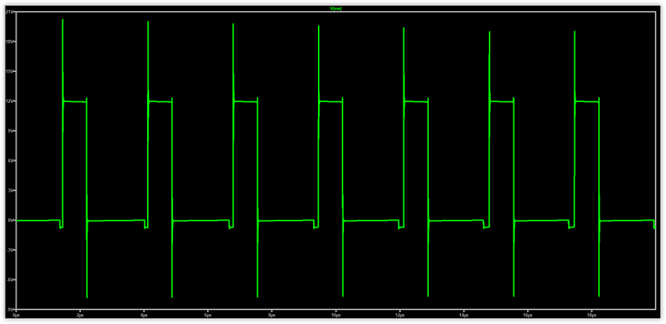 更新MOS管模型后，SW波形出现了明显的上下尖峰振荡
