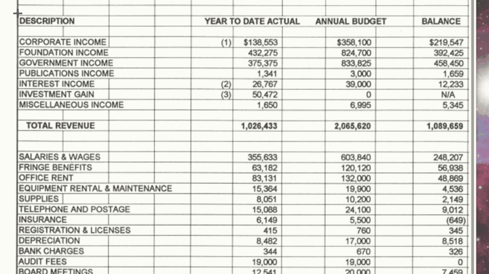 抓取窗口模式识别财务报表