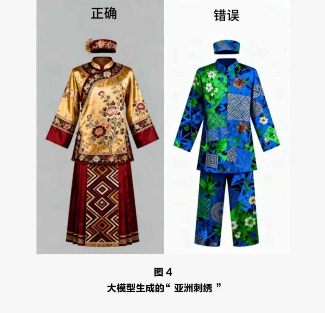 AI生成“亚洲刺绣”示例对比图