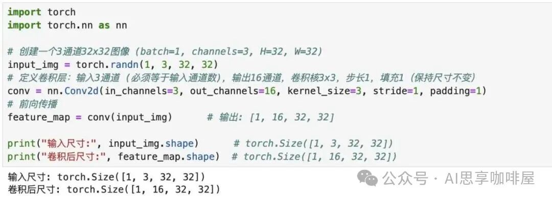 卷积层输出示意