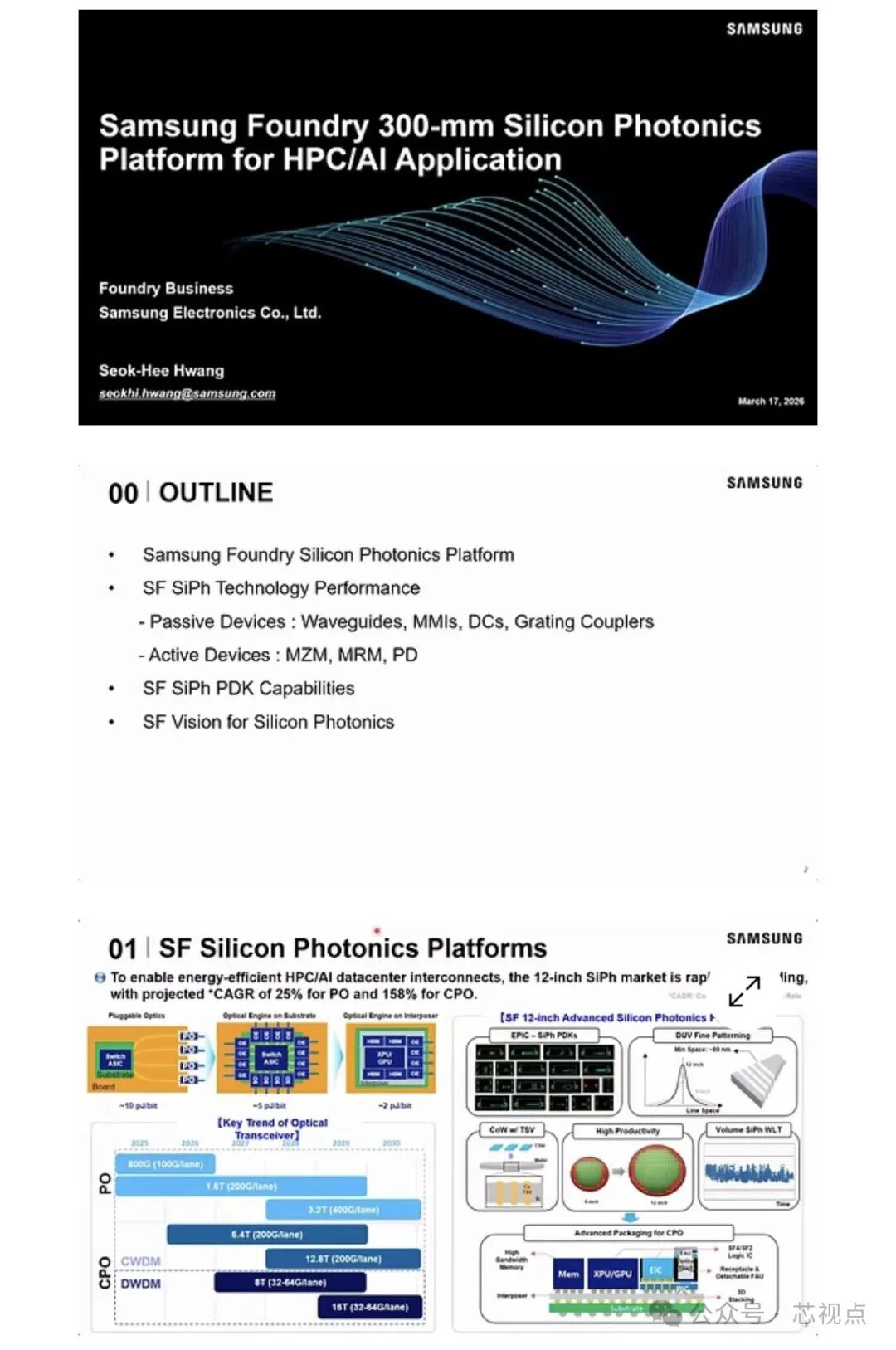 三星300mm硅光子平台概览与技术大纲