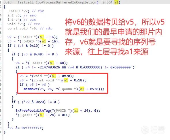 分析IopProcessBufferedIoCompletion函数