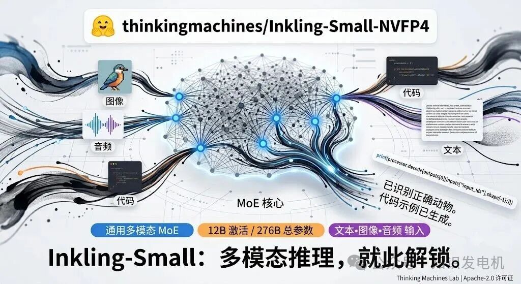 Inkling-Small多模态MoE技术架构与输入模态宣传图
