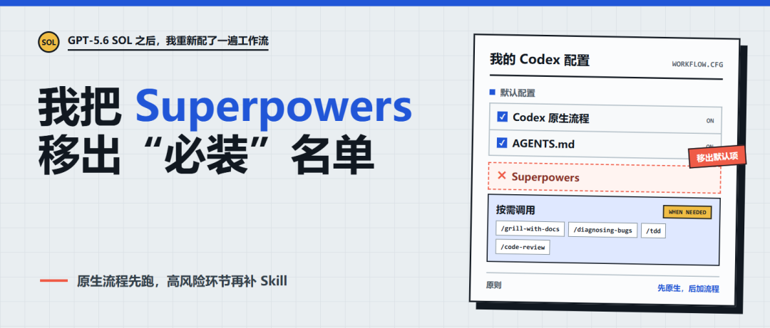 GPT-5.6 Sol 后工作流配置对比:Codex 默认流程开启,Superpowers 被移出默认项