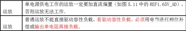 运放使用注意事项表格1：单电源与容性负载
