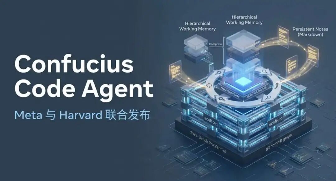 Confucius Code Agent架构功能概览